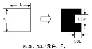 FUSE.MELF元件在SMT鋼網上開孔設計方案